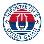 SC Otelul Galati