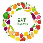 Smart Eating Guide