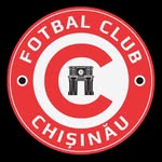 Fotbal Club Chișinău