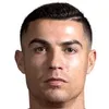 Cristiano Ronaldo Fan Account